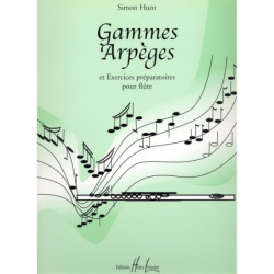 Gammes, Arpèges et...