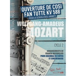 Ouverture de Cosi Fan Tutte