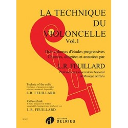 La technique du violoncelle...