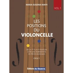 Les positions du violoncelle