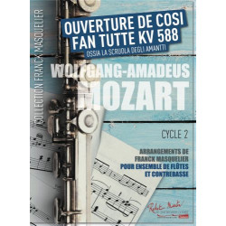 Ouverture de Cosi Fan Tutte