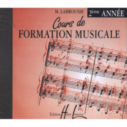 Cours de Formation Musicale...