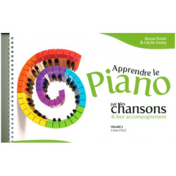 Apprendre le piano par les...