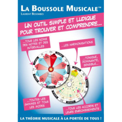 La boussole musicale