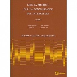 Lire la musique par la...