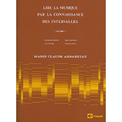 Lire la musique par la...